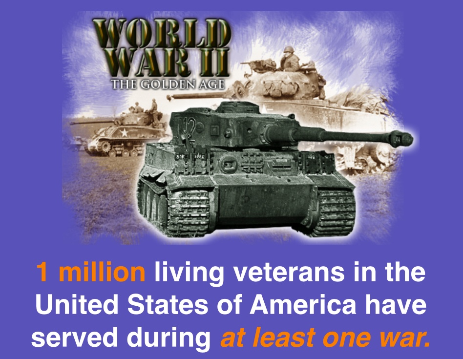 Veterans Day Facts
